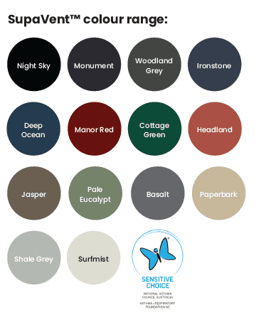 CSR Edmonds Supavent Ventilators - Image 1