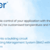 Ecopower Industrial Powered Ventilators
