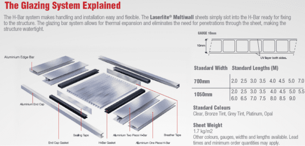 Laserlite Multiwall - Image 1